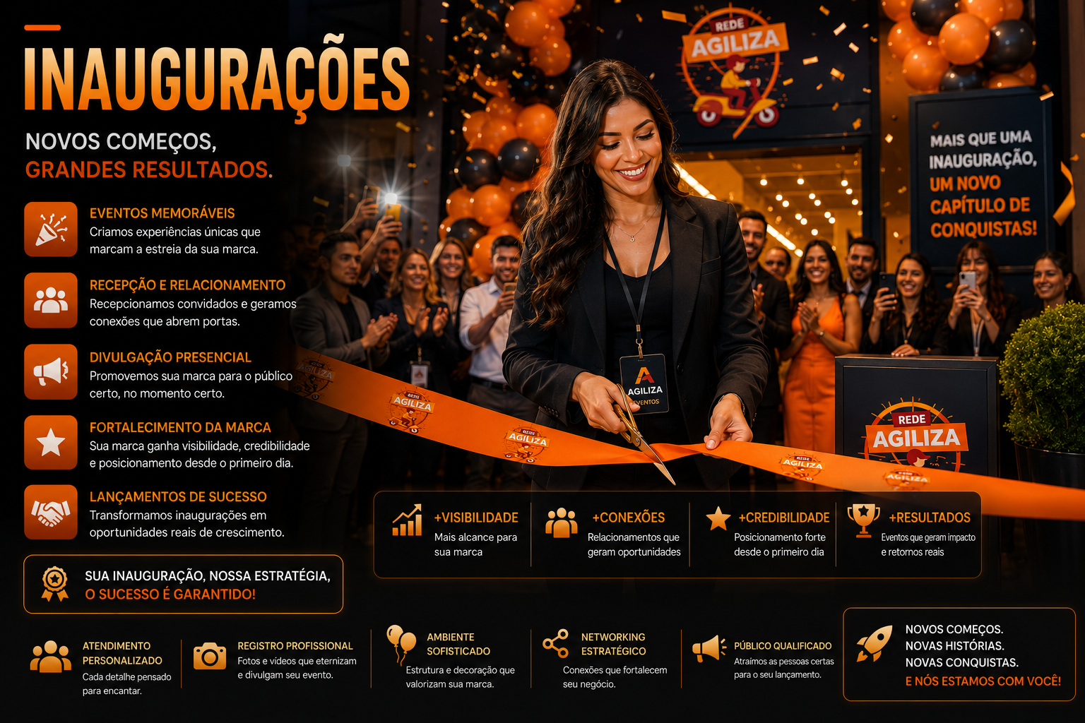 inauguracões