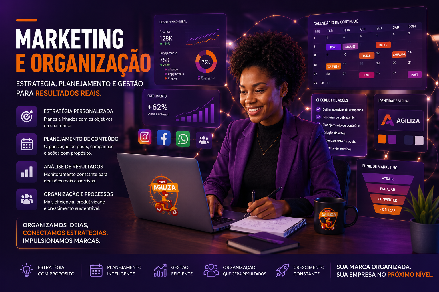 marketing